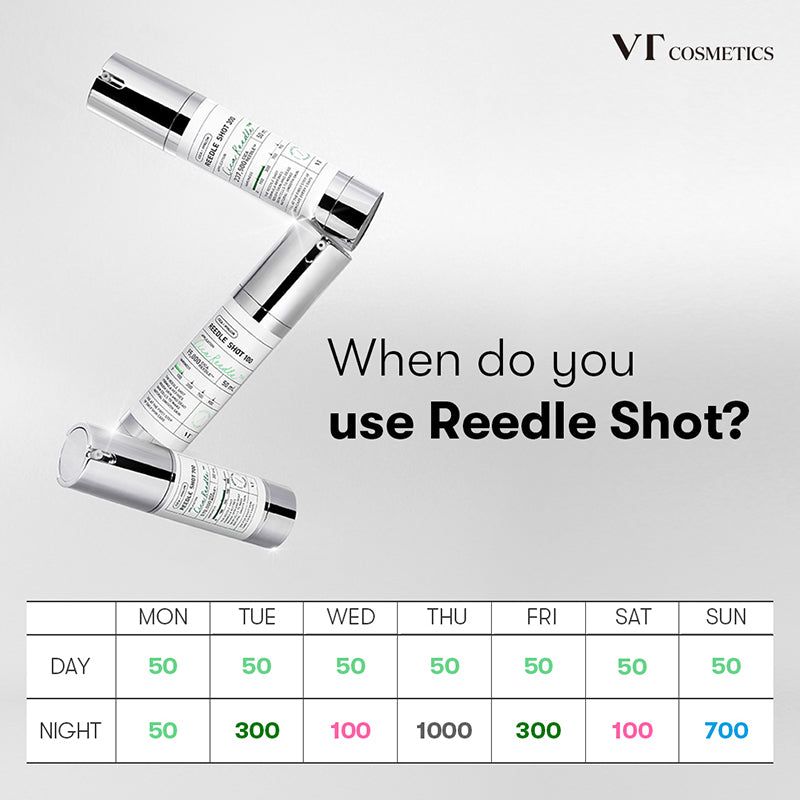 Reedle Shot 700